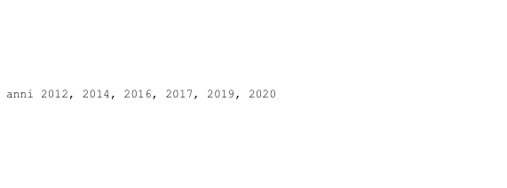 R.R.8 bis, comma 1114

Laboratori imparavolati
Reparto neologismi

anni 2012, 2014, 2016, 2017, 2019, 2020




